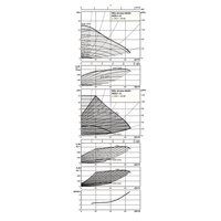 Pompa obiegowa WILO Stratos MAXO 80/0,5-12 PN16 1x230 V 50/60 Hz, PN 16/16bar